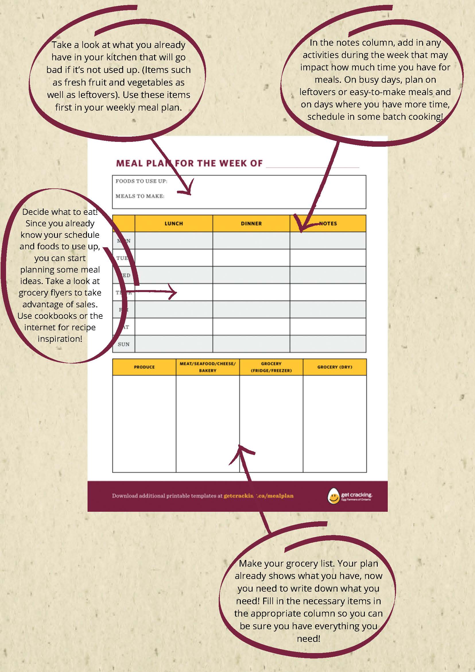 What is Meal Planning? How to Get Started | Get Cracking